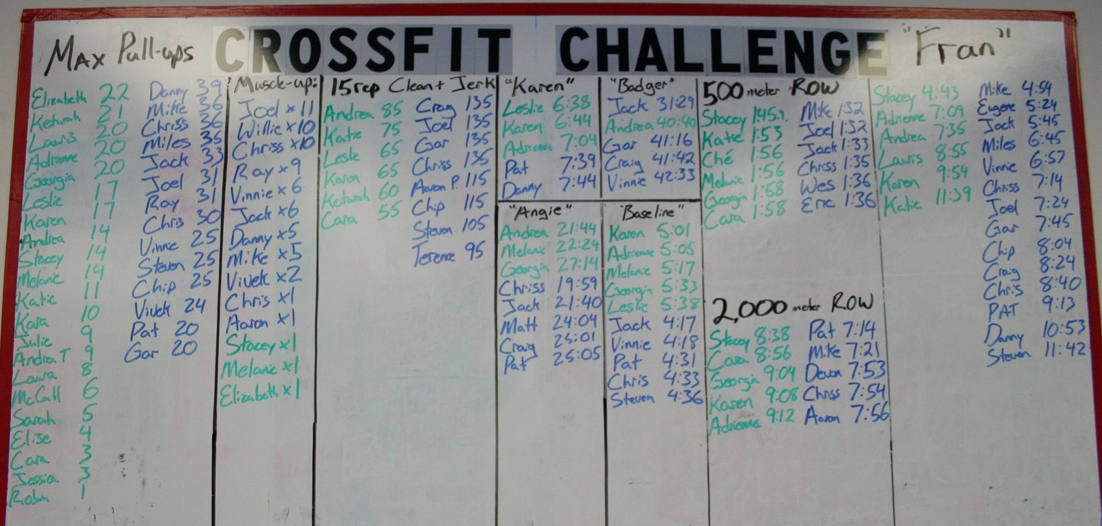 [Jerry+Hill's+CrossFit+Challenge+087.jpg]