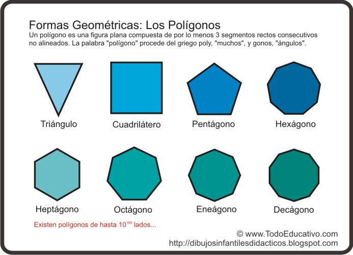 [formas+geometricas+poligonos.jpg]