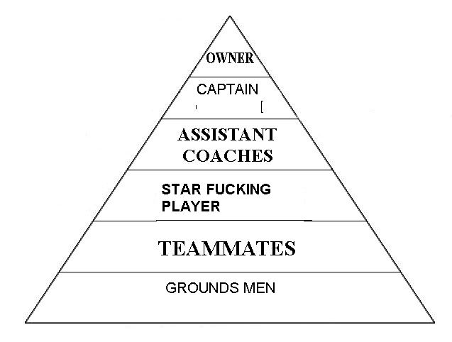 [pyramid_football.gif]