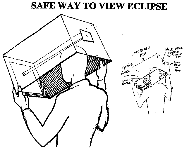 [SolarEclipseSafetyCanali.GIF]