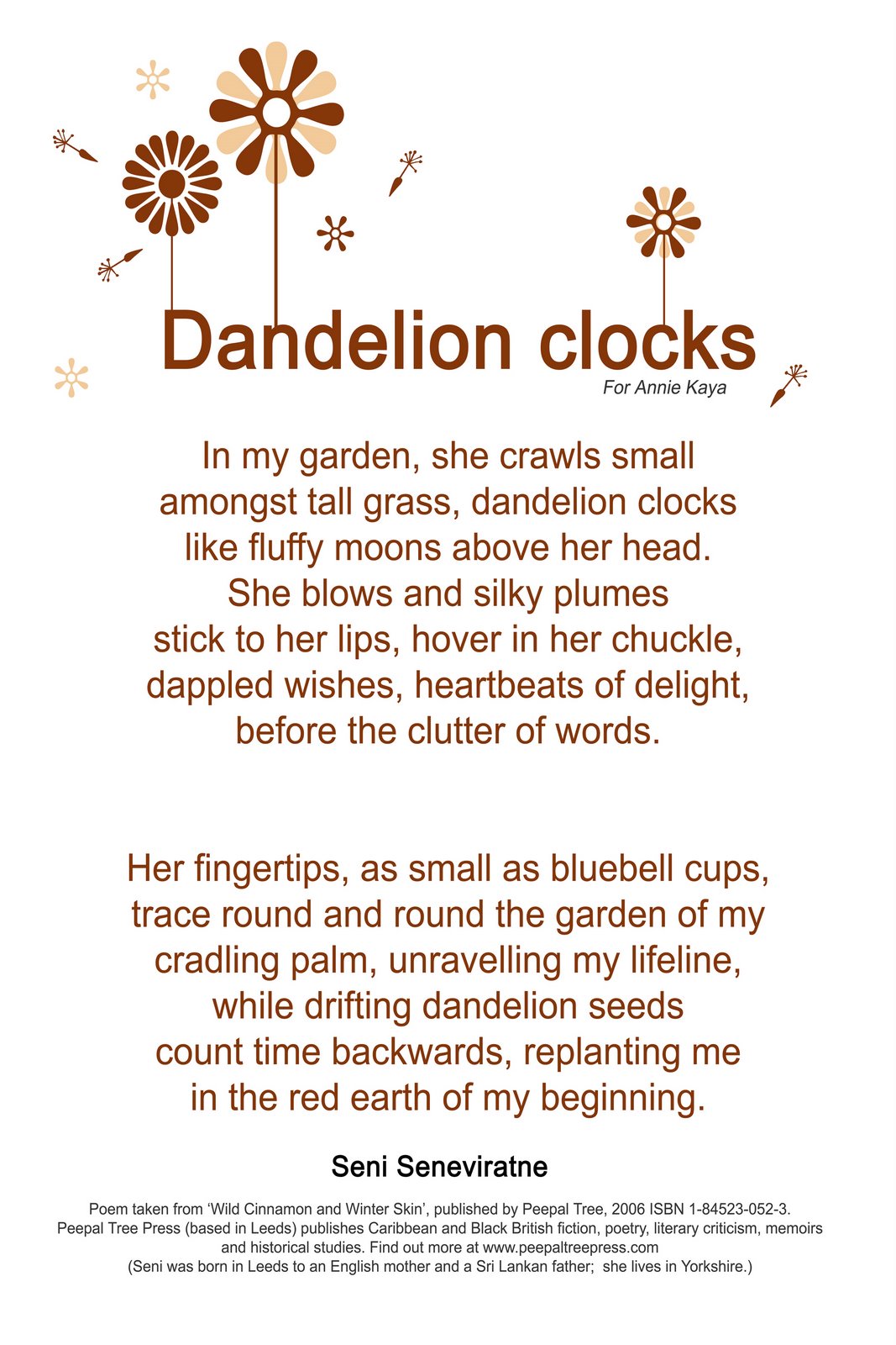 [B48S2+-+Dandelion+Clocks.jpg]
