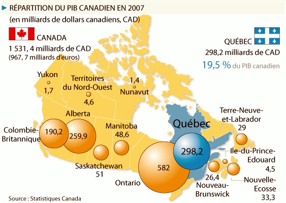 [peso+de+Quebec+dentro+de+Canada+-+PIB.jpg]
