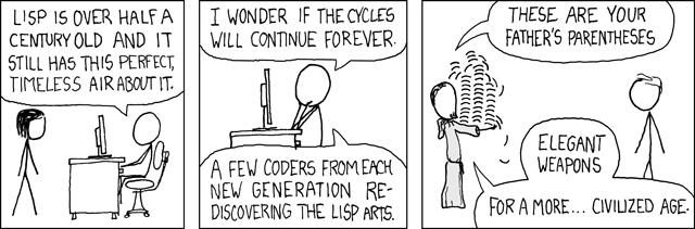 [lisp_cycles.png]