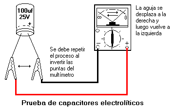 [imagen+capacitores+electroliticos.gif]