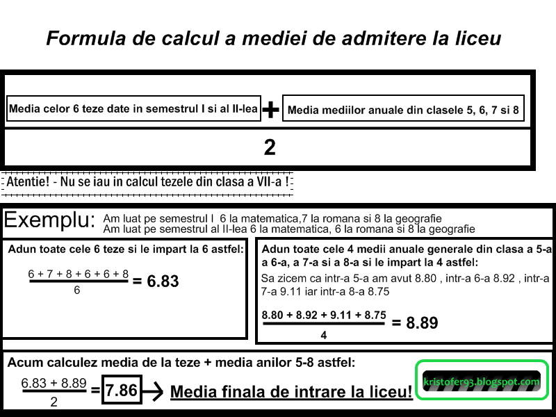 [Formula+de+calcul+a+medie+de+admitere+la+liceu+pentru+clasa+a+8-a.png]
