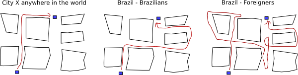 [driving_in_brasil.png]