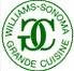 Williams-Sonoma Inspiration For My Kitchen!
