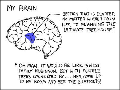 [treehouse-brain.jpg]