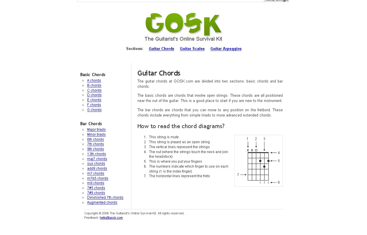 [gosk+chords+page.jpg]