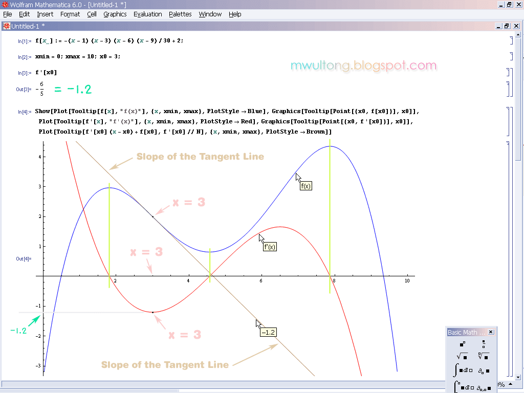 [mathematica_tangent_line_slope_graph.png]