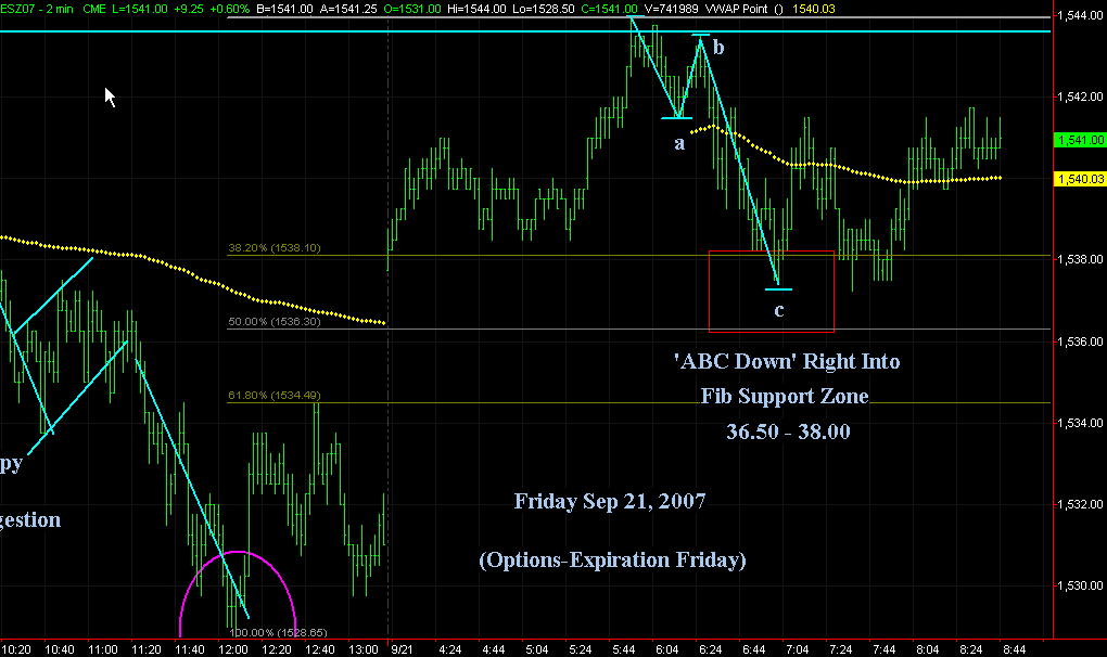 [Sep+21+abc+down+into+fib+support+zone.png]