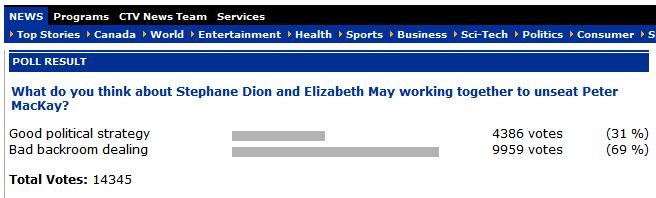 [CTV+May+Dion+Deal.JPG]