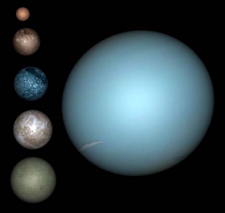 [Uranus+and+eny+of+shees+moons.jpg]