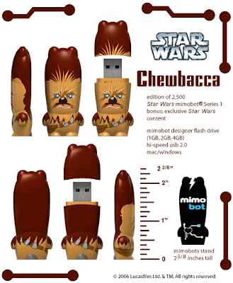 Star wars Chewbacca