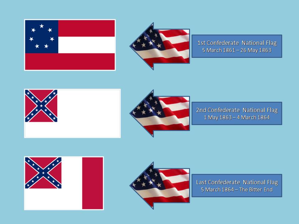 [flags+of+dolts.jpg]