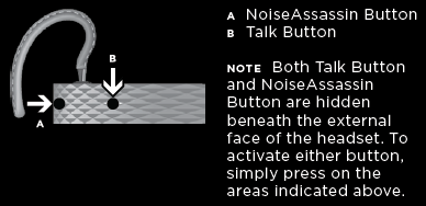 [jawbone_buttons.PNG]