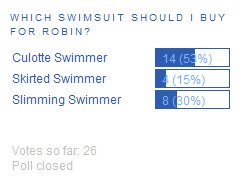 [Swimsuit+Poll.jpg]
