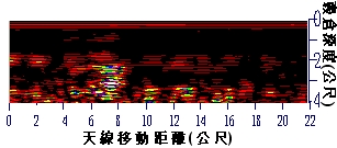 [2006-9藏有異物之雷達訊號圖.jpg]