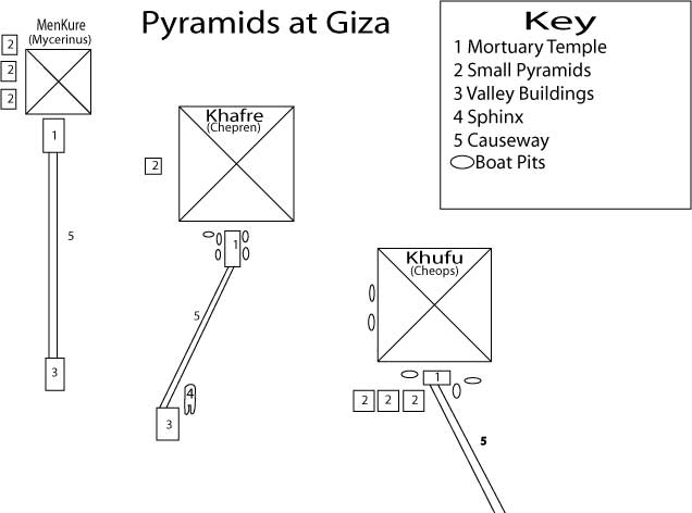 [giza-pyramids.gif]