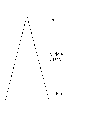 [isosceles+triangle.gif]