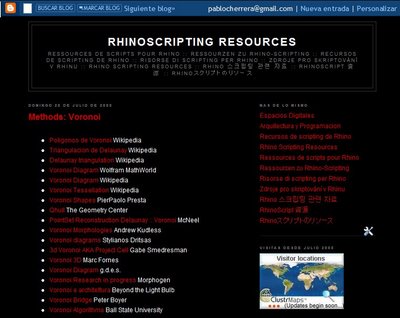 [RhinoScriptingResources.jpg]