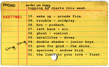 [song-chart.jpg]