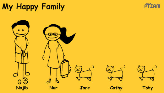 [my+happy+family.png]