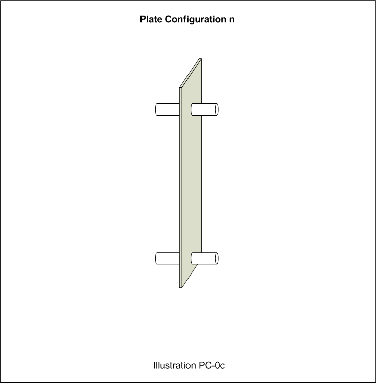 [Plate+Configuration+PC-0c.gif]