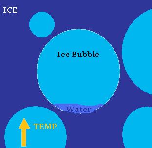 [bubbles2.jpg]