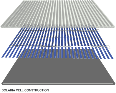 [solaria_cell_construction.gif]