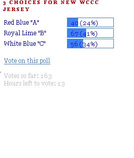 [Nov04+poll+results.bmp]