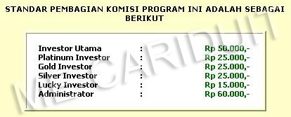 [indonesia+profit+(2).jpg]