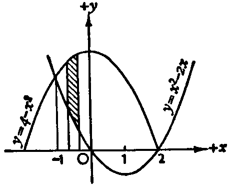 [math-calculus-diagram-DHD.gif]