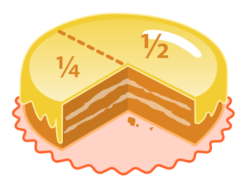 [504px-Cake_fractions.svg.png]