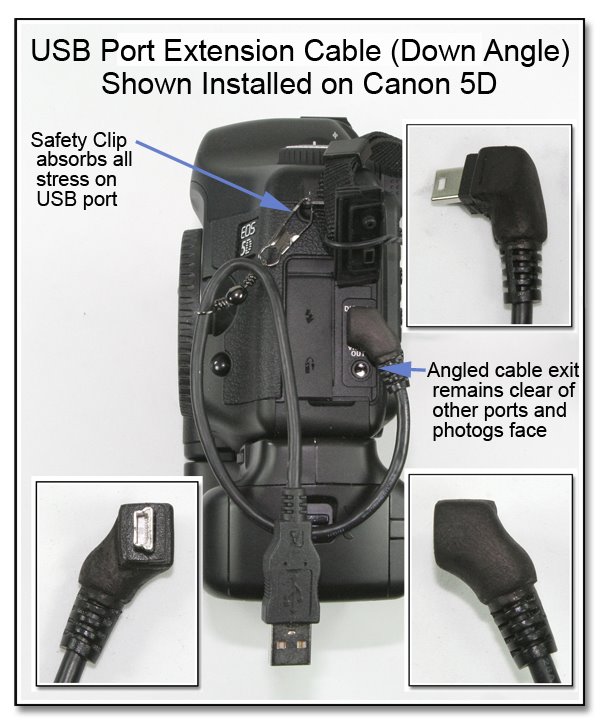 CP1070: USB Port Extension Cable (Down Angle) - Installed on Canon 5D Camera