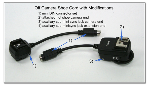 OC1028: Canon Off Camera Shoe Cord2 with mini-DIN connector set, additional attached hot shoe, and custom sub-mini sync jacks