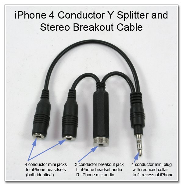 CP1040: iPhone Breakout Cable - 3 Conductor Breakout Jack for Headset Audio and Mic Audio, Combined with a True 4 Conductor Y Splitter