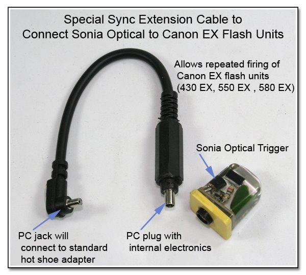 CP1056: Special Sync Extension Cable to Connect Sonia Optical Trigger to Canon EX Flash Units for Repeat Firing