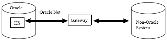 [Transparent_Gateway_1.gif]