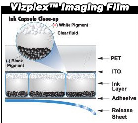 [Vizplex_Imaging_Film.jpg]