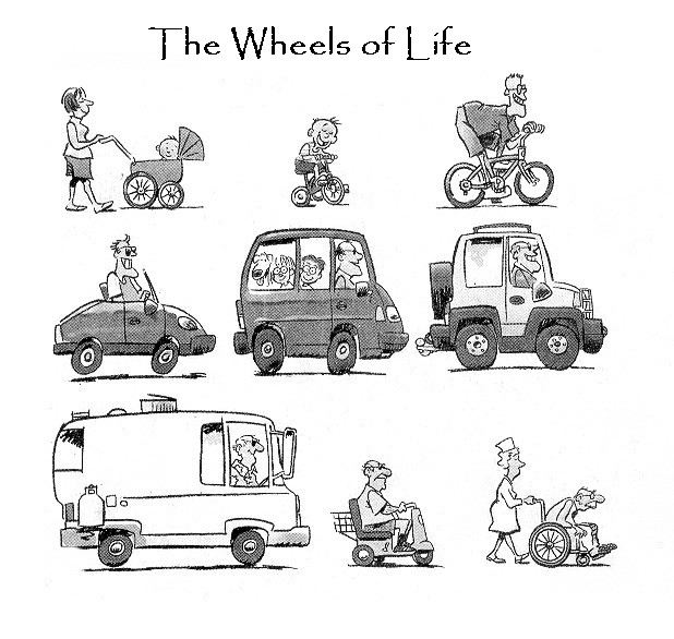 [wheels_of_life.jpg]