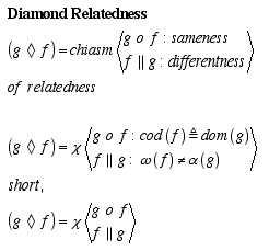 [diamond-formulas.fm-23.gif]