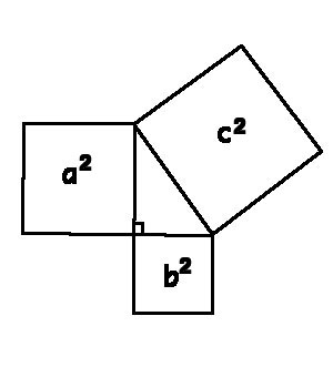 [pythagoras.jpg]
