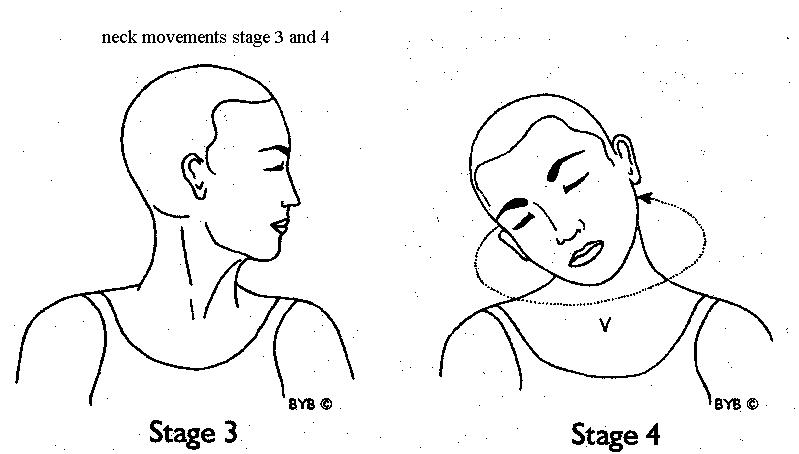 [neck+movements+stage+3+and+4.JPG]