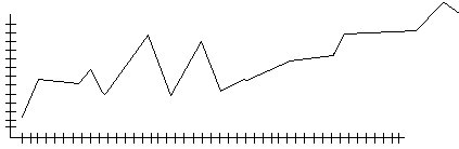 [graph3.bmp]