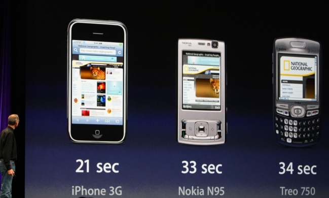 [2008+wwdc+iphone+comparrison.jpg]