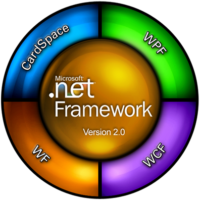 [20080204+-+Microsoft+liberará+el+código+de+.NET+Framework+en+la+versión+3.5.png]