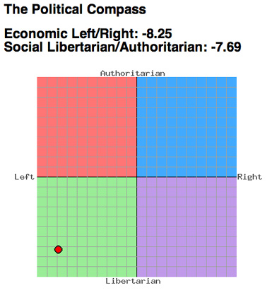 [left.libertarian.jpg]