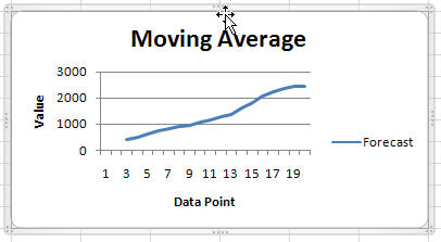 [Moving+averages3.jpg]