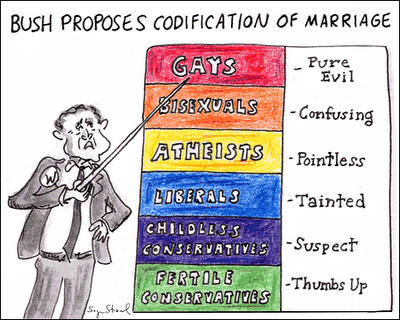 [bush-gay-marriage.png]